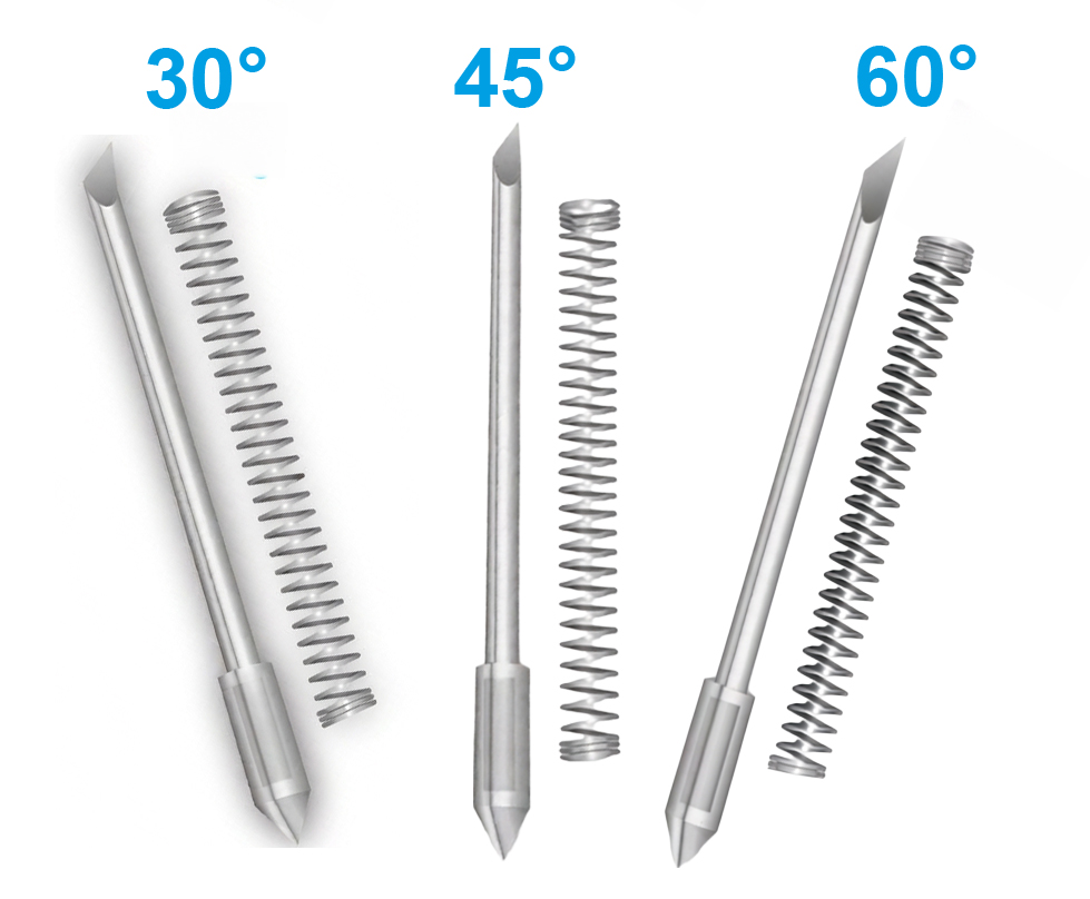 Plottermesser